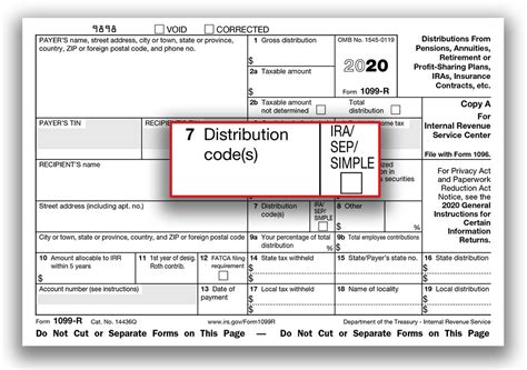 1099 r distribution code 4 in box 7|1099 r minimum reporting amount.